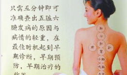 拔罐减肥的位置图视频教程,穴位定位与操作步骤详解